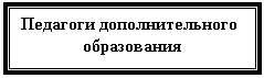 �������: