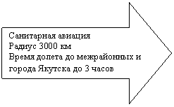 ������� ������: ���������� �������

������ 3000 ��

����� ������ �� ����������� � ������ ������� �� 3 �����

