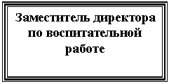 �������: ����������� ��������� 

�� �������������� 

������

