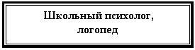 �������: �������� ��������, 

<a title=