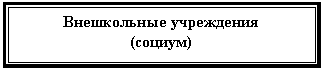 �������: ����������� ����������

(������)

