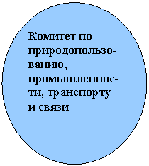����: ������� �� �������������-

�����, ������������-��, ���������� � �����

