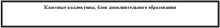 �������: �������� <a title=