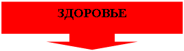 Выноска со стрелкой вниз: ЗДОРОВЬЕ