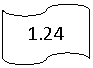 Блок-схема: перфолента: 1.24