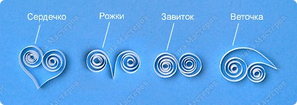 Снежинки квиллинг