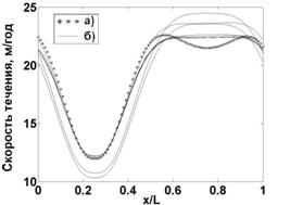 fig010
