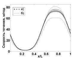 fig040