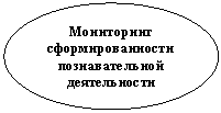 ����: