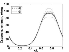 fig080