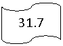 Блок-схема: перфолента: 31.7