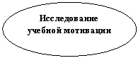 ����: ������������ ������� ���������