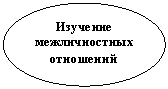 ����: �������� ���-���������� ���������