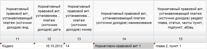 Реквизиты нормативно-правового акта