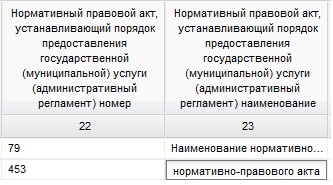 Номер