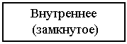 �������:
