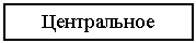 �������: