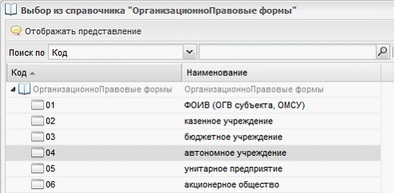 Справочник «Организационно-правовые формы»