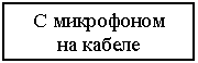 �������: