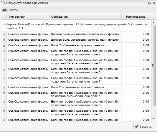 Протокол ошибки