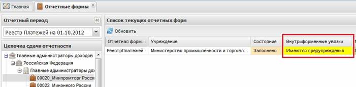 Статус