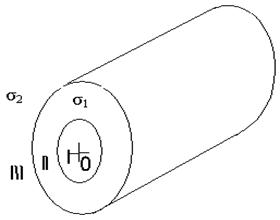 D:\Documents\SibSUTIS\Distance