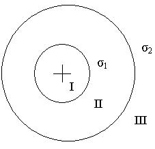 H:\SibSUTIS\Distance