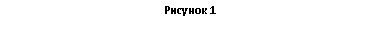 �������: ������� 3