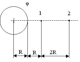 H:\SibSUTIS\Distance