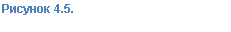 �������: