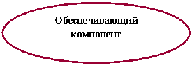 Овал: Обеспечивающий компонент