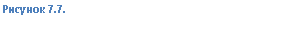 �������: