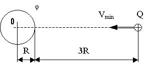 H:\SibSUTIS\Distance