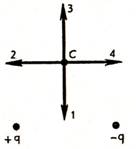 C:\Documents