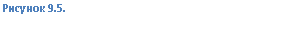 �������: