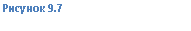 �������: