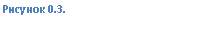 �������: