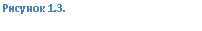 �������: