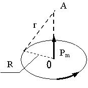 D:\Documents\SibSUTIS\Distance