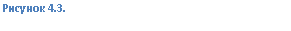 �������: