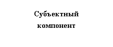 ����: ���������� ���������