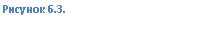 �������: