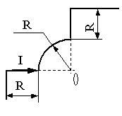 D:\Documents\SibSUTIS\Distance