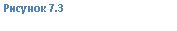 �������: