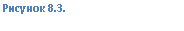 �������: