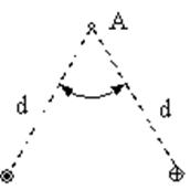 D:\Documents\SibSUTIS\Distance