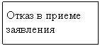 �������: ����� � ������ ���������