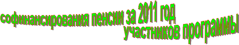 ���������� ���������,���������������� ������ �� 2011 ���