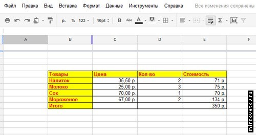 Таблица,