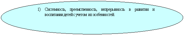 Овал: 5) Системность, преемственность, непрерывность в развитии и воспитании детей с учетом их особенностей.